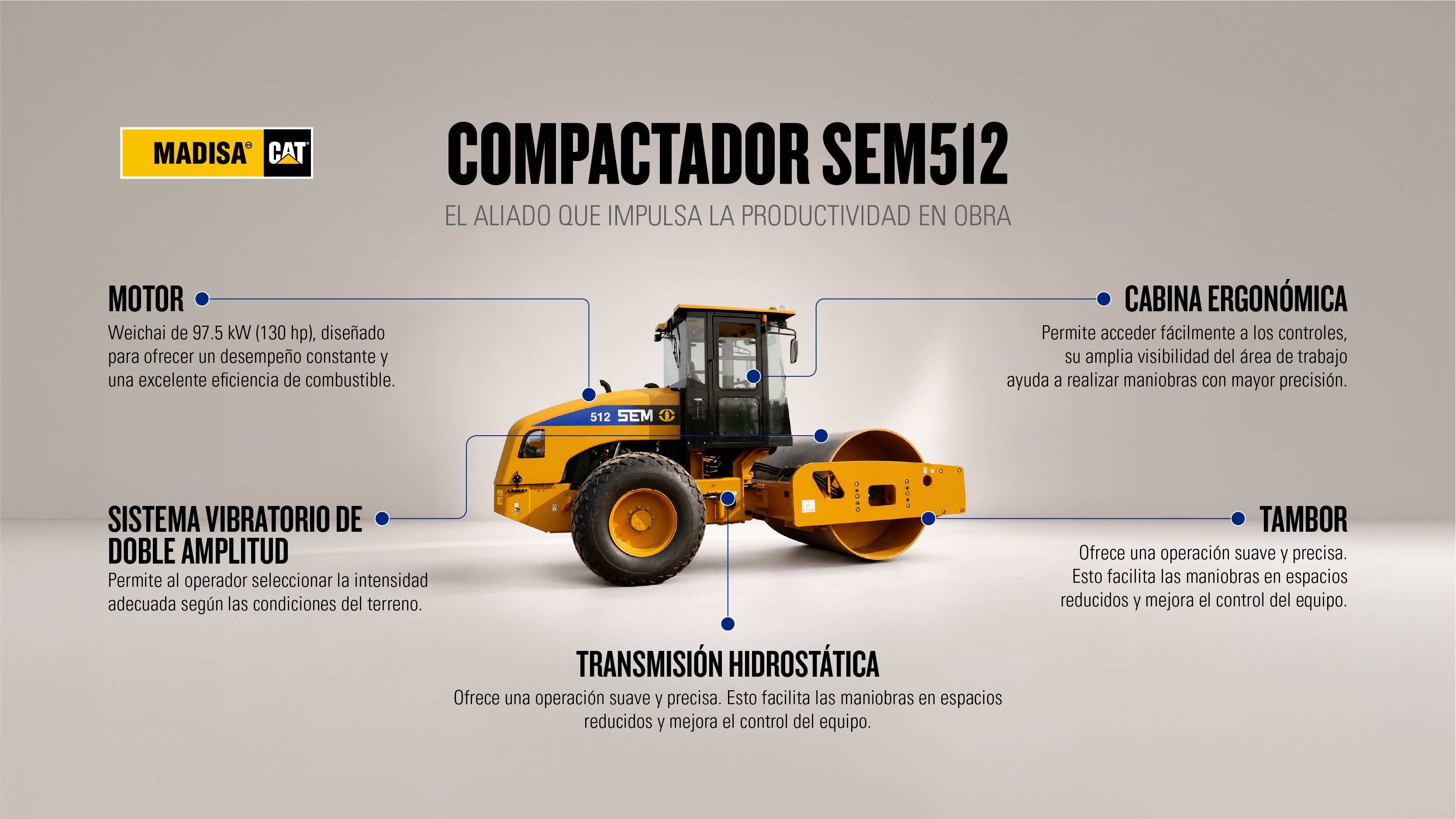 COMPACTADOR SEM512